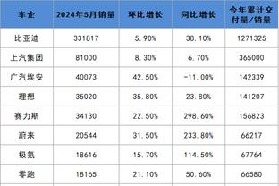 雷竞技app官网是什么截图0